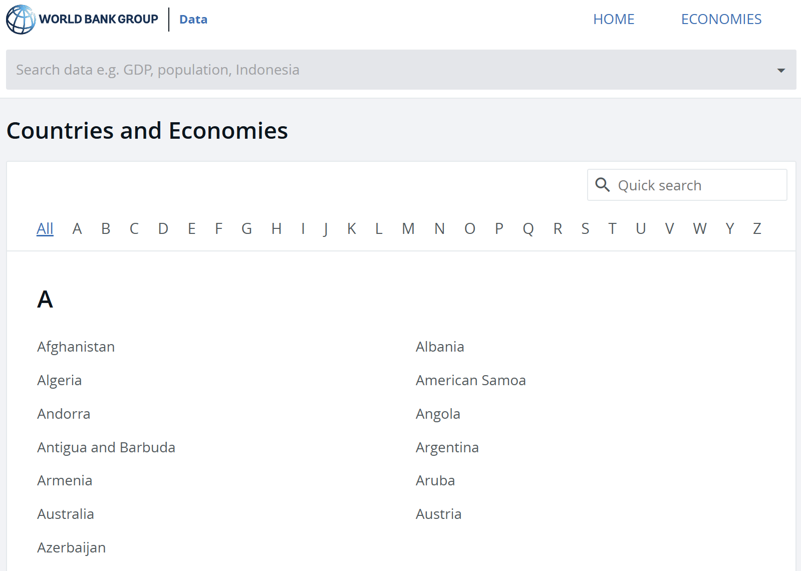 esempio di inizio lavoro in ambito osint su data world bank